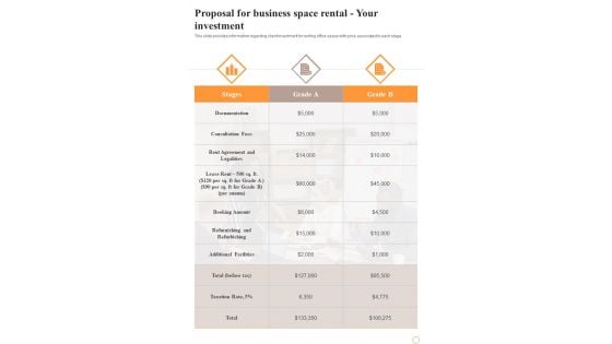 Proposal For Business Space Rental Your Investment One Pager Sample Example Document