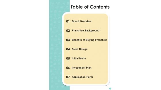 Proposal For Cafeteria Business Table Of Contents One Pager Sample Example Document
