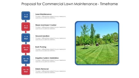 Proposal For Commercial Lawn Maintenance Timeframe Ppt Gallery Example PDF