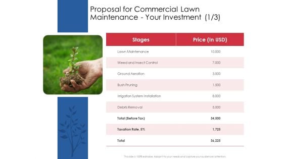 Proposal For Commercial Lawn Maintenance Your Investment Aeration Ppt Professional Show PDF