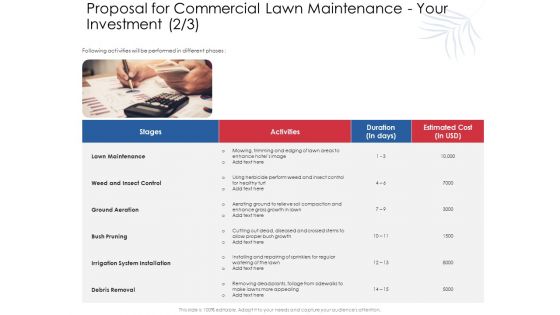 Proposal For Commercial Lawn Maintenance Your Investment Bush Ppt Professional Display PDF