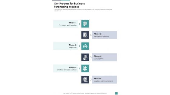 Proposal For Company Acquisition Our Process For Business One Pager Sample Example Document