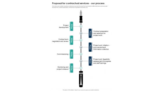 Proposal For Contractual Services Our Process One Pager Sample Example Document Proposal For Contractual Services Our Process One Pager Sample Example Document