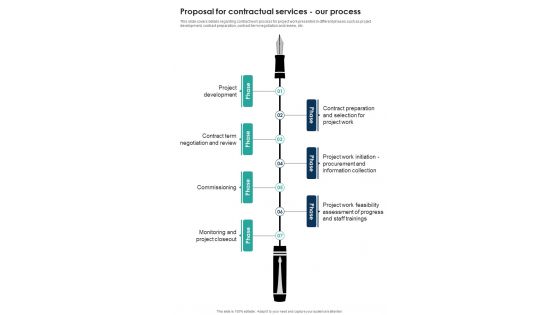 Proposal For Contractual Services Our Process One Pager Sample Example Document