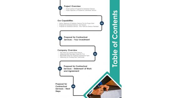 Proposal For Contractual Services Table Of Contents One Pager Sample Example Document