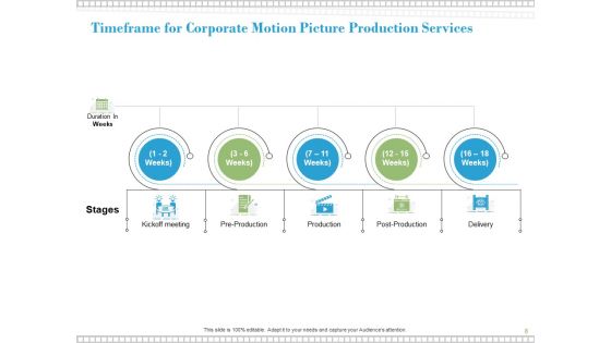 Proposal For Corporate Motion Picture Production Ppt PowerPoint Presentation Complete Deck With Slides