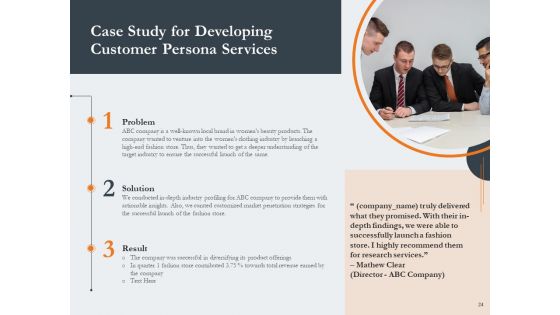 Proposal For Creating Buyer Persona Ppt PowerPoint Presentation Complete Deck With Slides