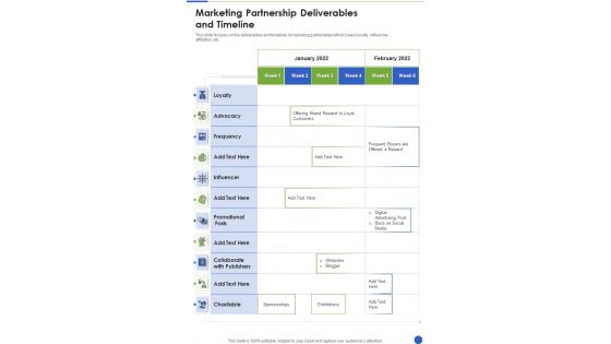 Proposal For Cross Promotion Strategy Marketing Partnership Deliverables One Pager Sample Example Document