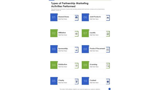 Proposal For Cross Promotion Strategy Types Of Partnership One Pager Sample Example Document Proposal For Cross Promotion Strategy Types Of Partnership One Pager Sample Example Document