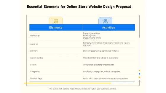 Proposal For Ecommerce Website Development Essential Elements For Online Store Website Design Proposal Designs PDF