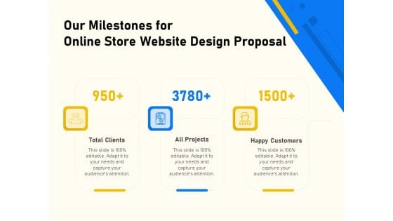 Proposal For Ecommerce Website Development Our Milestones For Online Store Website Design Proposal Graphics PDF