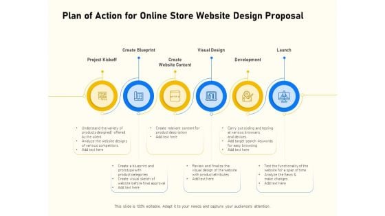 Proposal For Ecommerce Website Development Plan Of Action For Online Store Website Design Proposal Ideas PDF