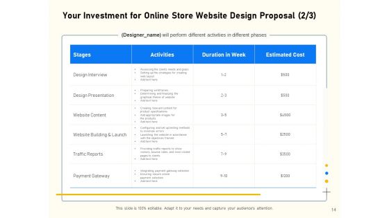 Proposal For Ecommerce Website Development Ppt PowerPoint Presentation Complete Deck With Slides