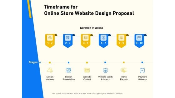 Proposal For Ecommerce Website Development Timeframe For Online Store Website Design Proposal Summary PDF