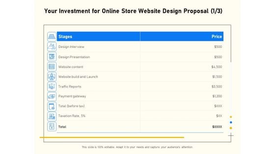 Proposal For Ecommerce Website Development Your Investment For Online Store Website Design Proposal Rate Professional PDF