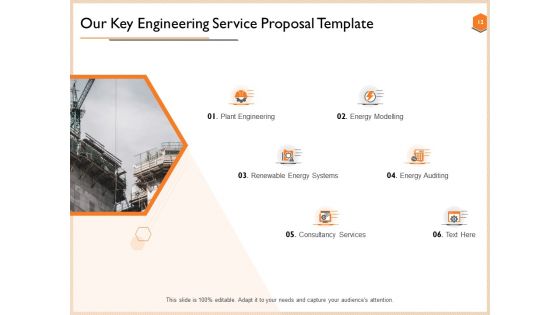Proposal For Engineering Consultancy Services Ppt PowerPoint Presentation Complete Deck With Slides