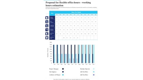 Proposal For Flexible Office Hours Working Hours Estimation One Pager Sample Example Document