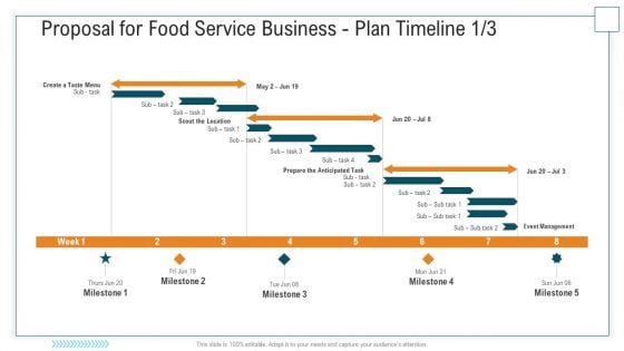 Proposal For Food Service Business Plan Timeline Jun Ppt Model Graphic Images PDF