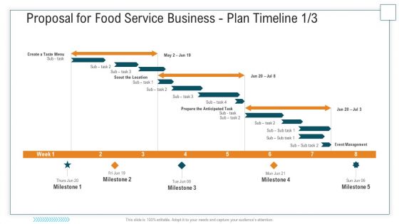 Proposal For Food Service Business Plan Timeline Jun Ppt Model Graphic Images PDF Proposal For Food Service Business Plan Timeline Jun Ppt Model Graphic Images PDF