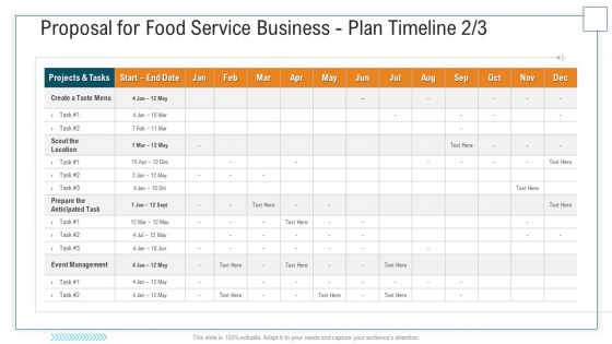 Proposal For Food Service Business Plan Timeline May Ppt Outline Slide PDF