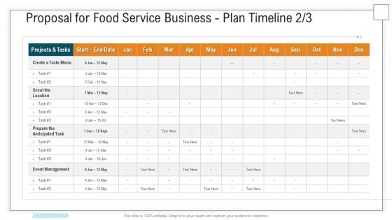 Proposal For Food Service Business Plan Timeline May Ppt Outline Slide PDF Proposal For Food Service Business Plan Timeline May Ppt Outline Slide PDF