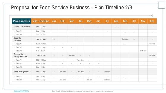 Proposal For Food Service Business Plan Timeline May Ppt Outline Slide PDF