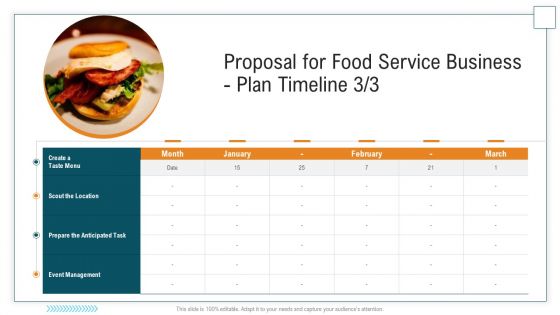 Proposal For Food Service Business Plan Timeline Ppt Slides Maker PDF