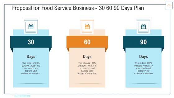 Proposal For Food Service Business Ppt PowerPoint Presentation Complete Deck With Slides