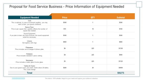 Proposal For Food Service Business Price Information Of Equipment Needed Brochure PDF