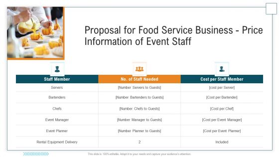 Proposal For Food Service Business Price Information Of Event Staff Formats PDF
