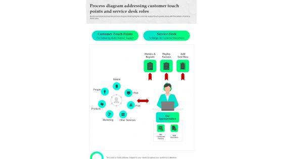 Proposal For IT Assistance Services Process Diagram Addressing Customer One Pager Sample Example Document