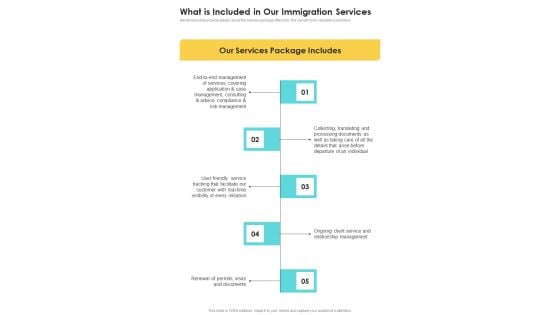 Proposal For Immigration Expert What Is Included In Our Immigration One Pager Sample Example Document Proposal For Immigration Expert What Is Included In Our Immigration One Pager Sample Example Document