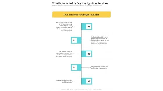 Proposal For Immigration Expert What Is Included In Our Immigration One Pager Sample Example Document