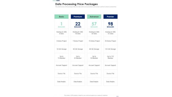 Proposal For Information Processing Facility Services Data Processing Price Packages One Pager Sample Example Document