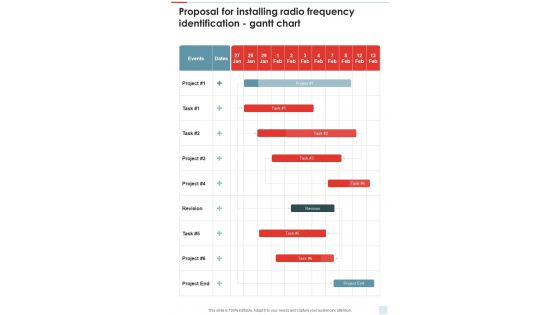 Proposal For Installing Radio Frequency Identification Gantt Chart One Pager Sample Example Document