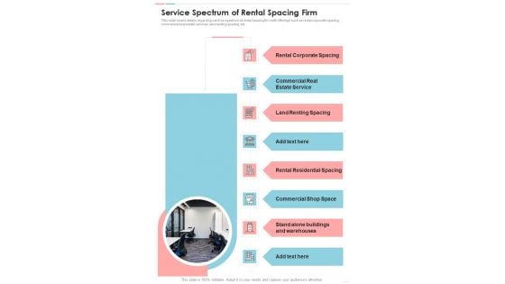 Proposal For Leasing Office Premises Service Spectrum Of Rental Spacing Firm One Pager Sample Example Document