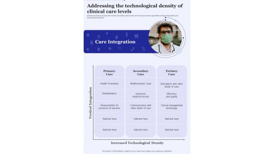 Proposal For Medical Healthcare Integrated System Addressing The Technological One Pager Sample Example Document