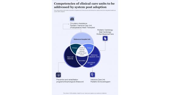 Proposal For Medical Healthcare Integrated System Competencies Of Clinical One Pager Sample Example Document