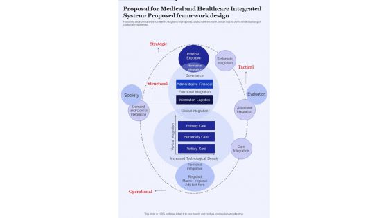 Proposal For Medical Healthcare Integrated System Proposed Framework One Pager Sample Example Document Proposal For Medical Healthcare Integrated System Proposed Framework One Pager Sample Example Document
