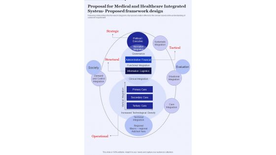 Proposal For Medical Healthcare Integrated System Proposed Framework One Pager Sample Example Document