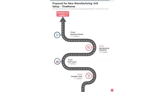 Proposal For New Manufacturing Unit Setup Timeframe One Pager Sample Example Document Proposal For New Manufacturing Unit Setup Timeframe One Pager Sample Example Document