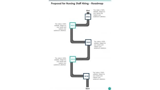 Proposal For Nursing Staff Hiring Roadmap One Pager Sample Example Document Proposal For Nursing Staff Hiring Roadmap One Pager Sample Example Document