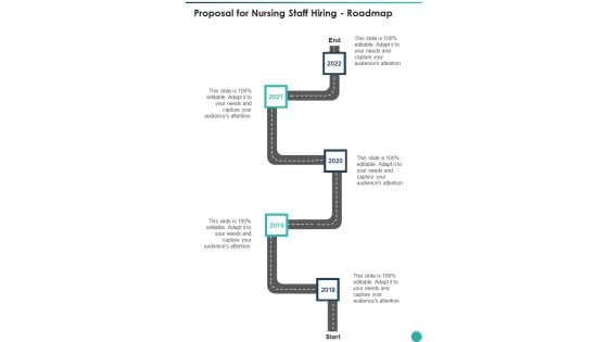 Proposal For Nursing Staff Hiring Roadmap One Pager Sample Example Document