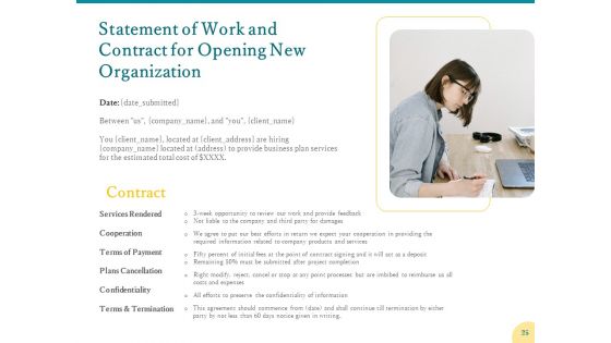 Proposal For Opening New Organization Ppt PowerPoint Presentation Complete Deck With Slides
