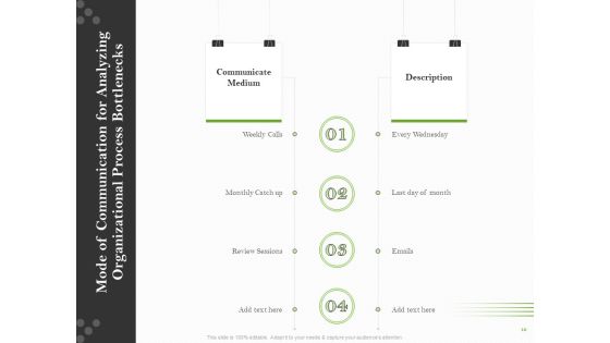 Proposal For Organizational Development Ppt PowerPoint Presentation Complete Deck With Slides Slide10