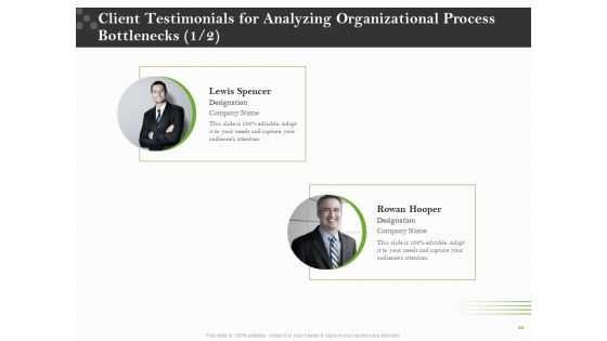 Proposal For Organizational Development Ppt PowerPoint Presentation Complete Deck With Slides Slide20