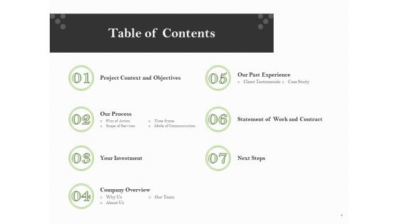 Proposal For Organizational Development Ppt PowerPoint Presentation Complete Deck With Slides Slide03