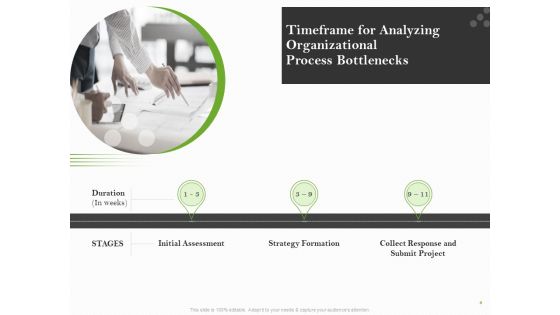 Proposal For Organizational Development Ppt PowerPoint Presentation Complete Deck With Slides Slide09