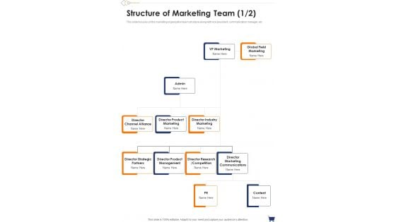 Proposal For Partnership Marketing Strategies Structure Of Marketing Team One Pager Sample Example Document