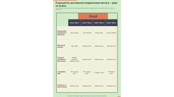 Proposal For Provisional Employment Service Plan Of Action One Pager Sample Example Document Proposal For Provisional Employment Service Plan Of Action One Pager Sample Example Document